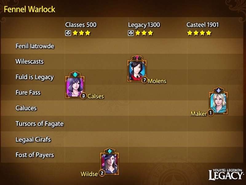 Fennel Warlock's Legacy class selection Comparison of Fennel Warlock's Legacy character classes